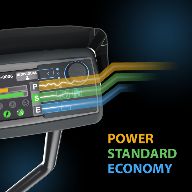 Miniexcavadora eléctrica Eurocomach