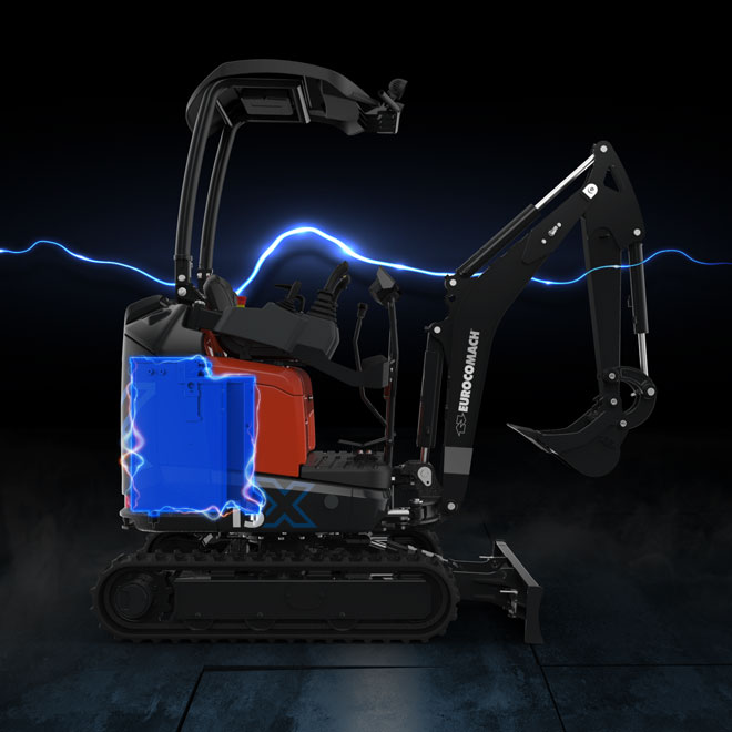 Miniexcavadora Eléctrica Eurocomach 