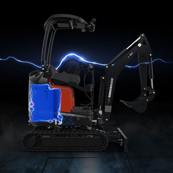 Miniexcavadora Eléctrica Eurocomach